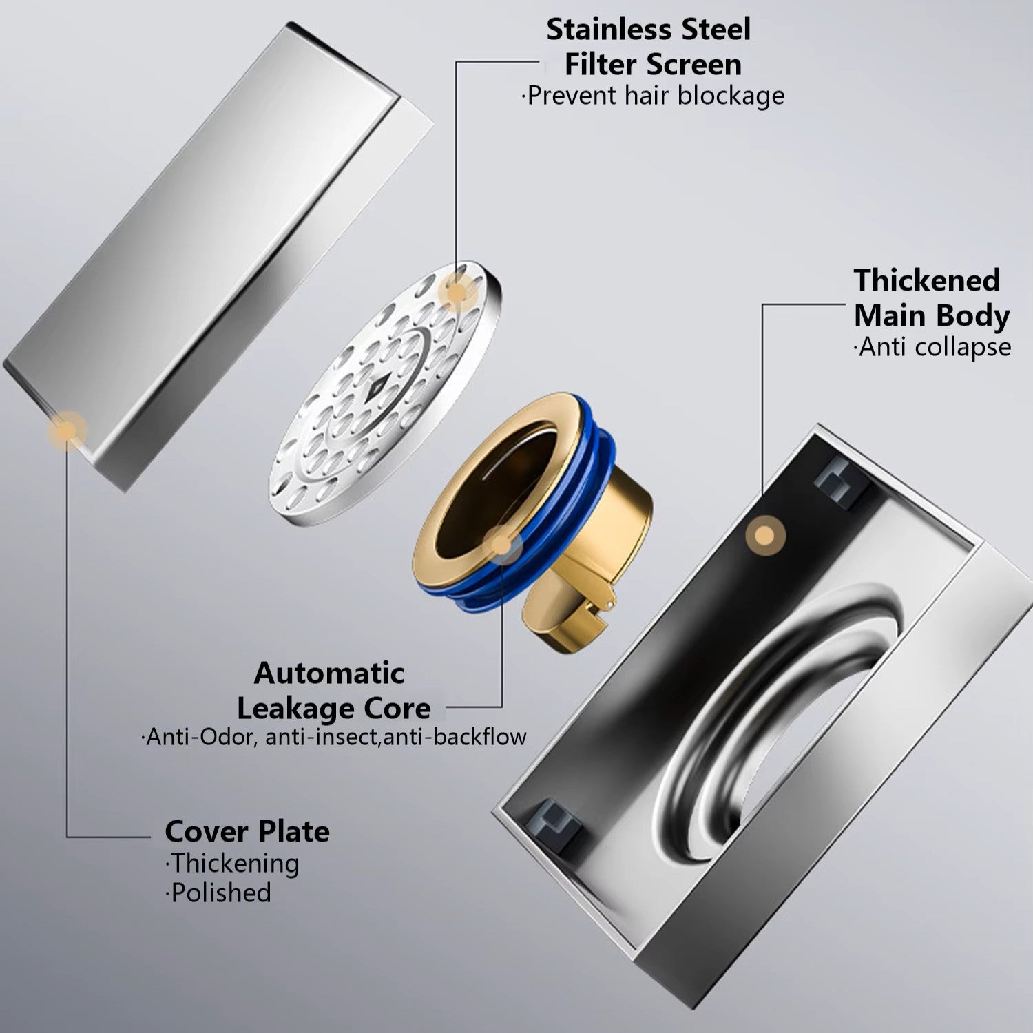 Bonde de Douche Carrée 10x10 cm Anti-Retour