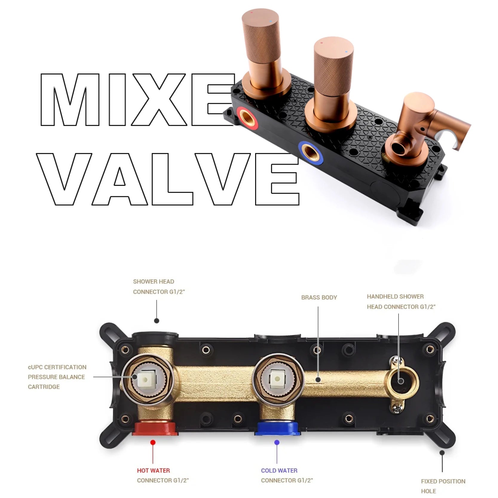 Colonne de Douche Encastrée 2 Fonctions