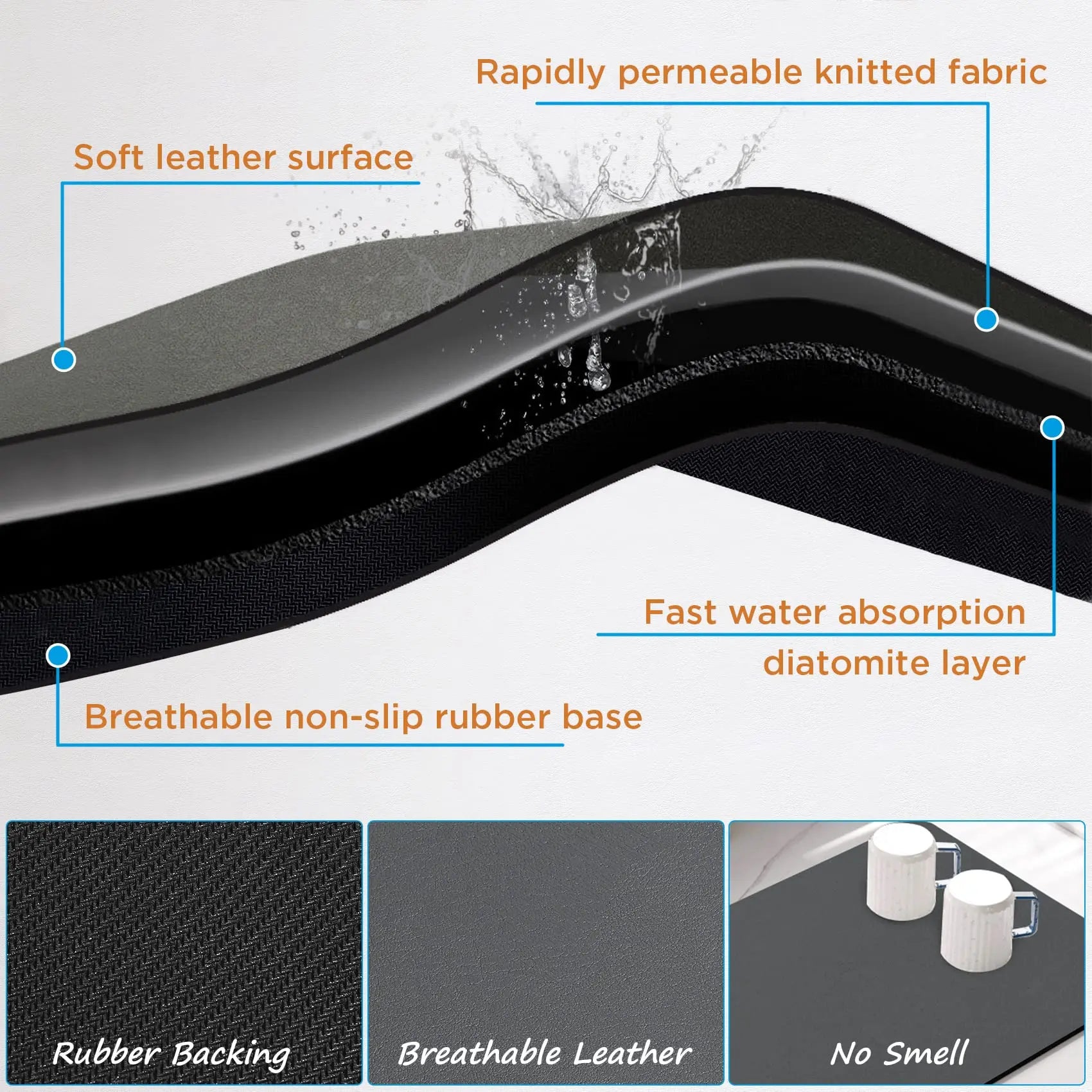 Tapis de Cuisine Absorbant Antidérapant Moderne